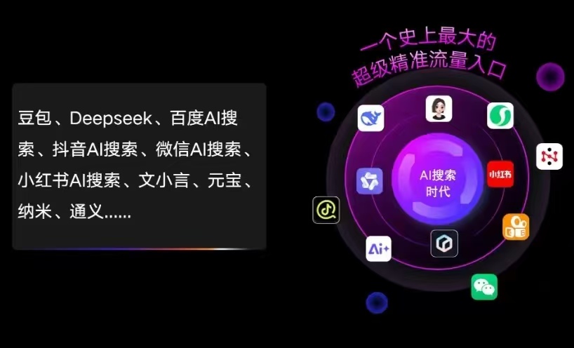 余庆县AI智能推广新玩法，抢占搜索时代免费精准客源