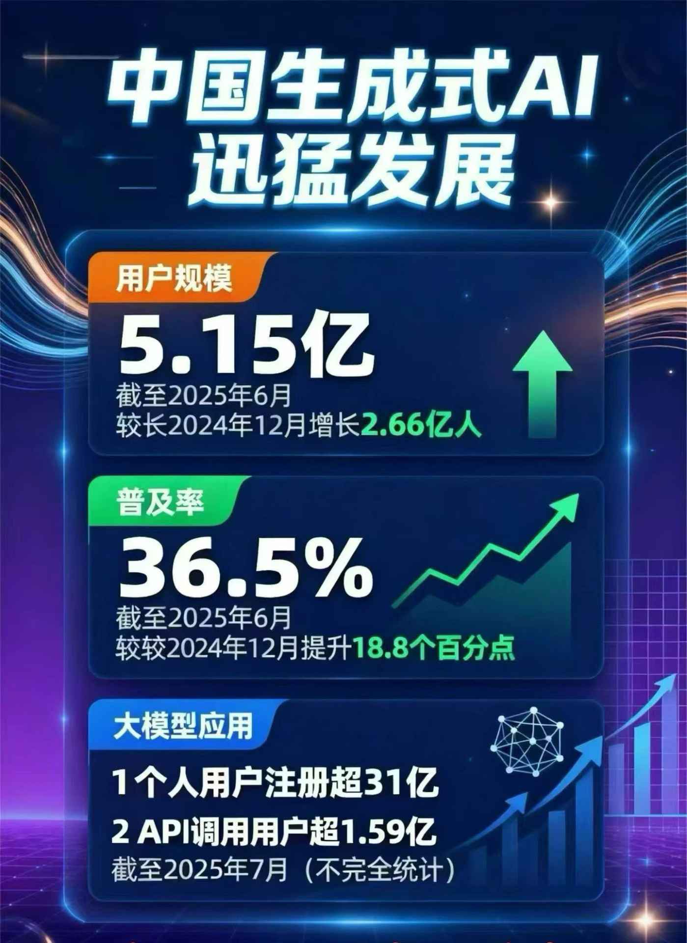 余庆县豆包GEO优化是什么？内容创作核心逻辑解析