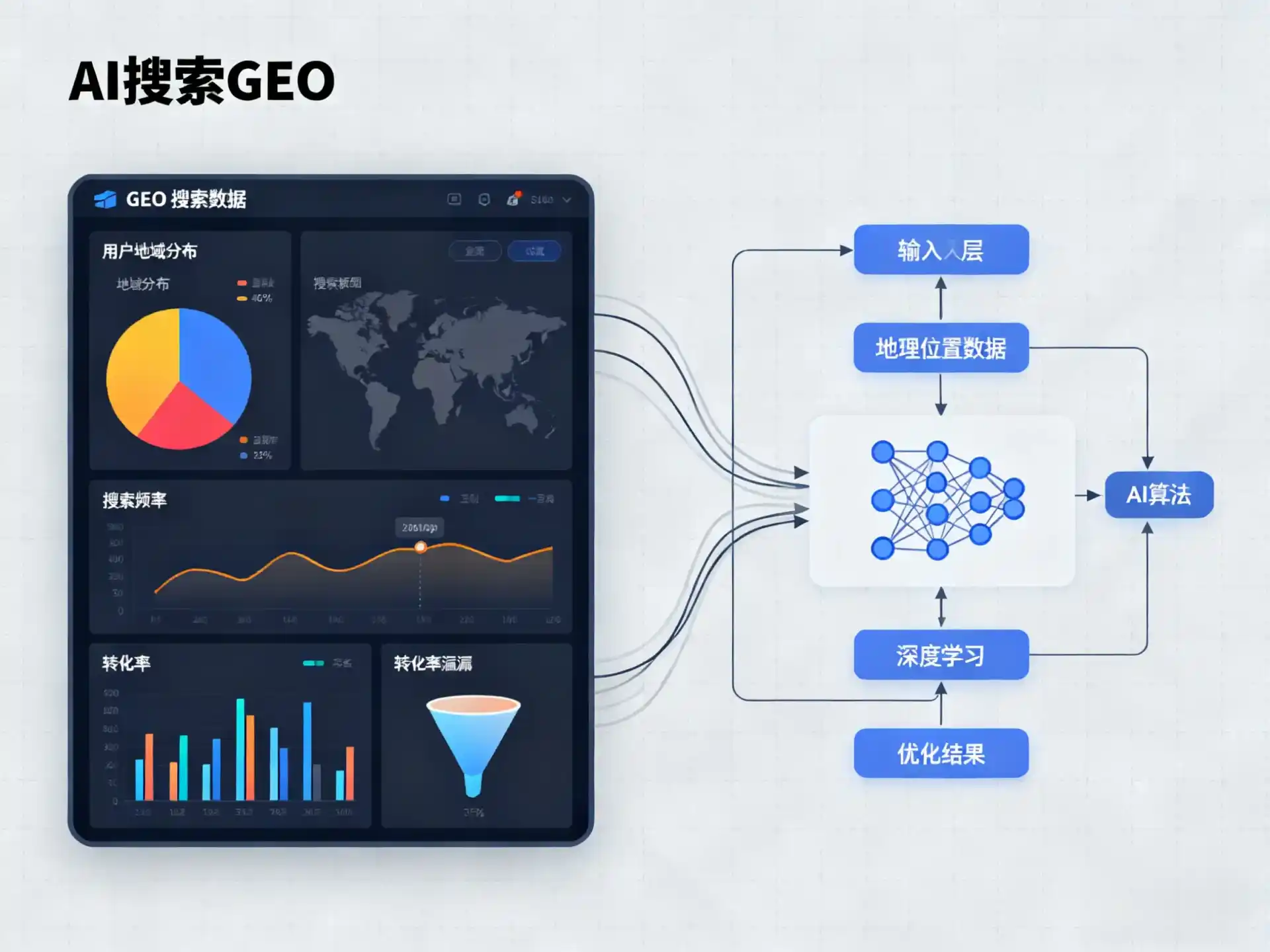 余庆县GEO优化服务商该如何筛选？生成式引擎优化行业实践观察