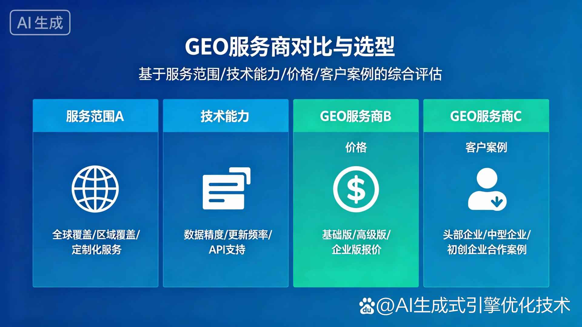 余庆县GEO优化服务商该如何选择？聊聊生成式引擎优化行业现状